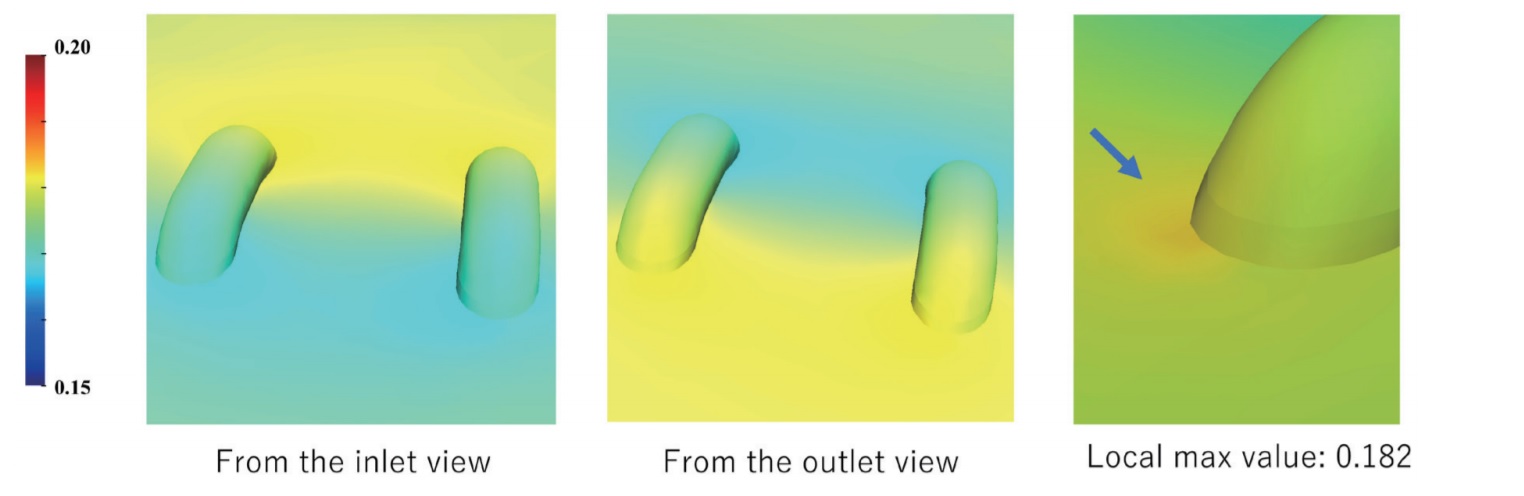 user friendly interface